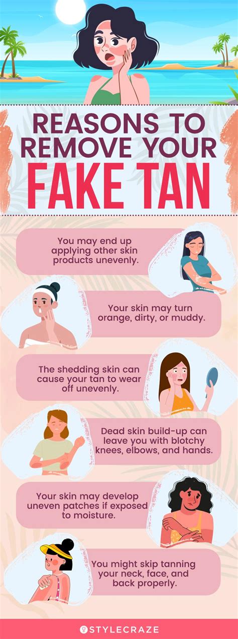 will fake tan come out of white clothes|how to remove tan from white fabric.